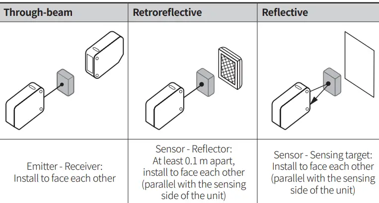 Autonics-BMS2M-MDT-Optical-Sensor-fig-3