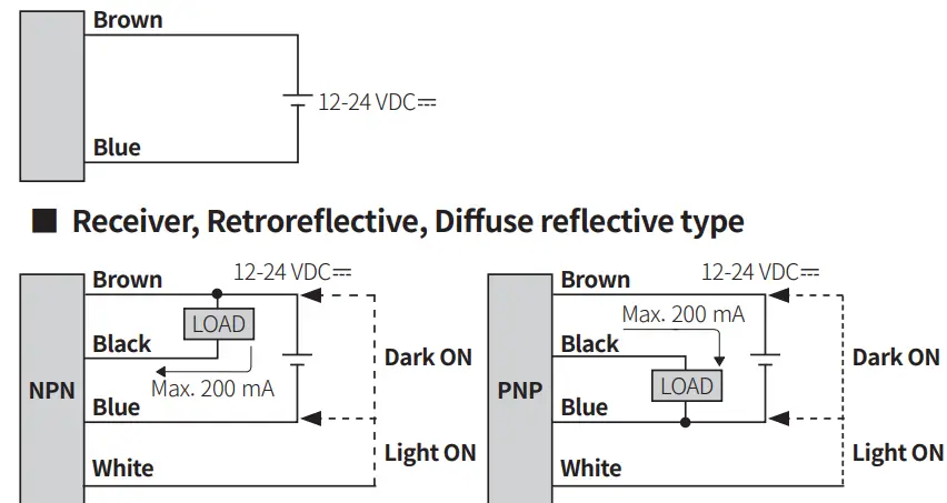 Autonics-BMS2M-MDT-Optical-Sensor-fig-5