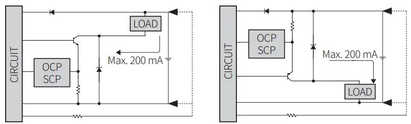 Autonics-BMS2M-MDT-Optical-Sensor-fig-6