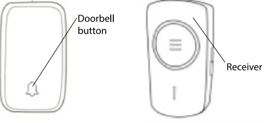 media tech MT5701 Kinetic Doorbell -
