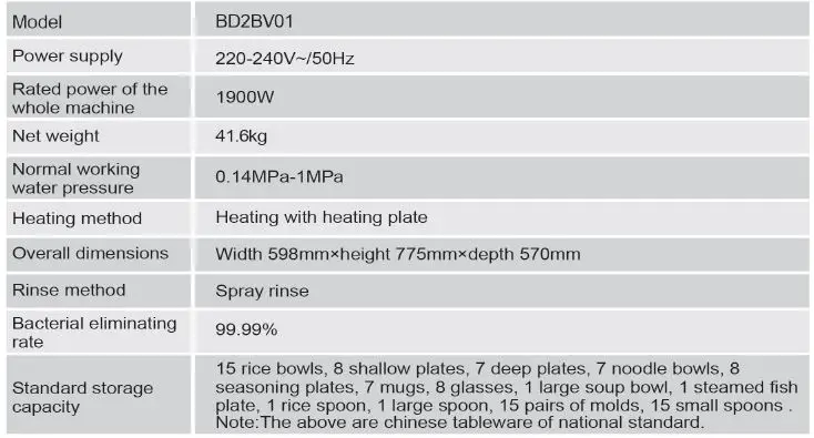 FOTILE-BD2BV01-Dishwasher-fig- (12)