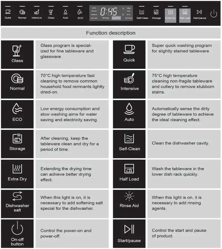 FOTILE-BD2BV01-Dishwasher-fig- (13)