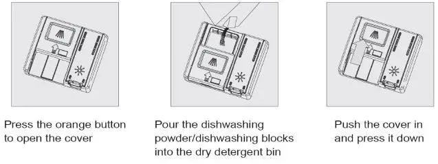 FOTILE-BD2BV01-Dishwasher-fig- (18)