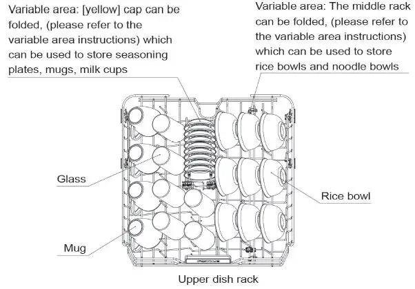 FOTILE-BD2BV01-Dishwasher-fig- (19)