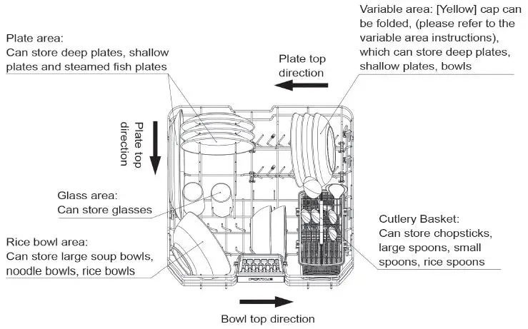 FOTILE-BD2BV01-Dishwasher-fig- (20)