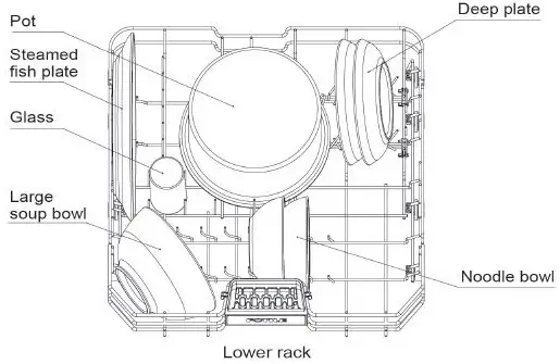 FOTILE-BD2BV01-Dishwasher-fig- (21)