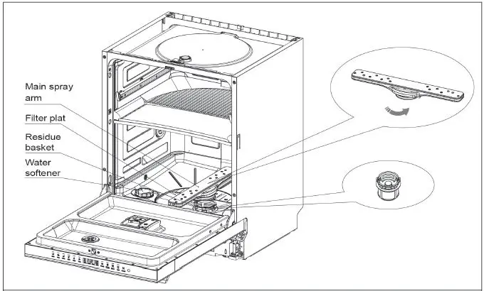 FOTILE-BD2BV01-Dishwasher-fig- (28)
