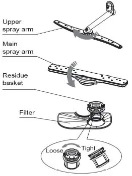 FOTILE-BD2BV01-Dishwasher-fig- (29)