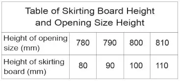 FOTILE-BD2BV01-Dishwasher-fig- (8)