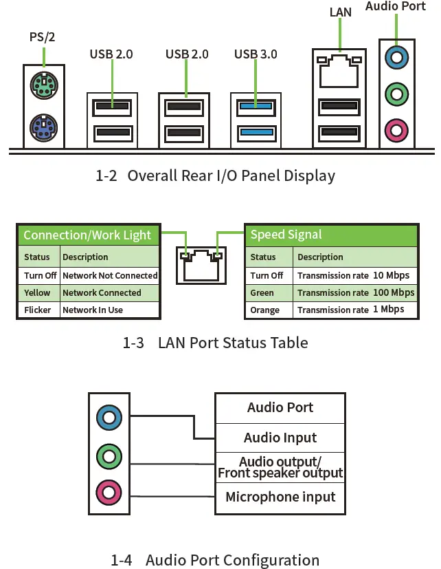 HUANANZHI-X58-DELUXE-Motherboard-fig-2