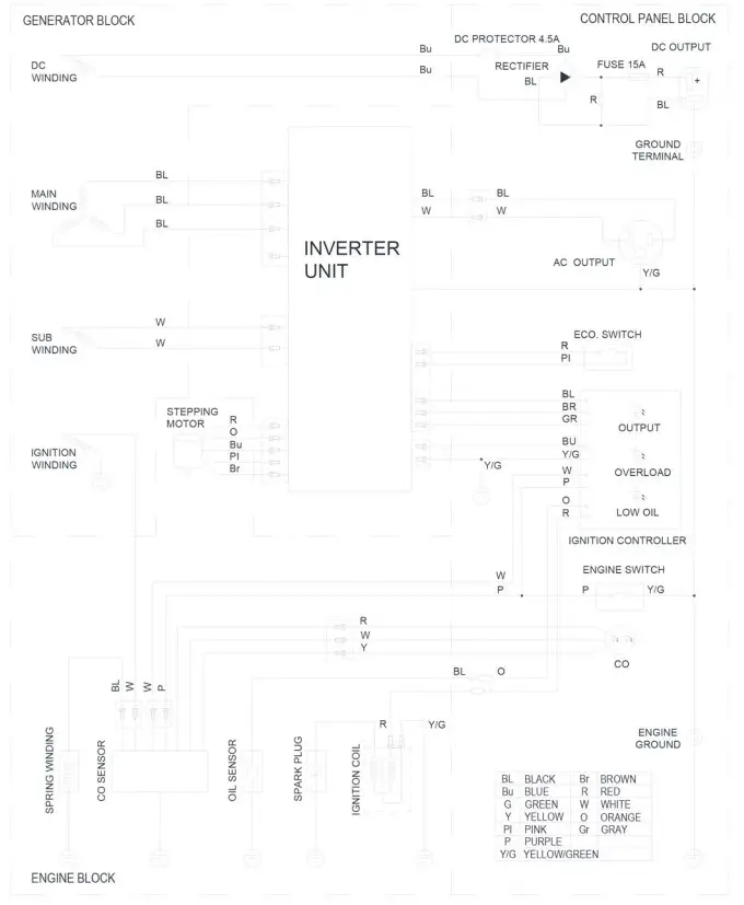 Buffalo GEN1000I Gasoline Inverter Generator - Air filter cover 13