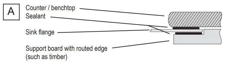 Oliveri-MO71U-Monet-1-by-2-Bowl-Undermount-Sink-fig 16
