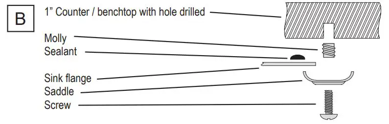 Oliveri-MO71U-Monet-1-by-2-Bowl-Undermount-Sink-fig 17