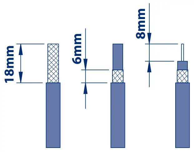 BG ELECTRICAL PCDMG60B 01 Co Axial and Satellite Sockets - Cable Preparation