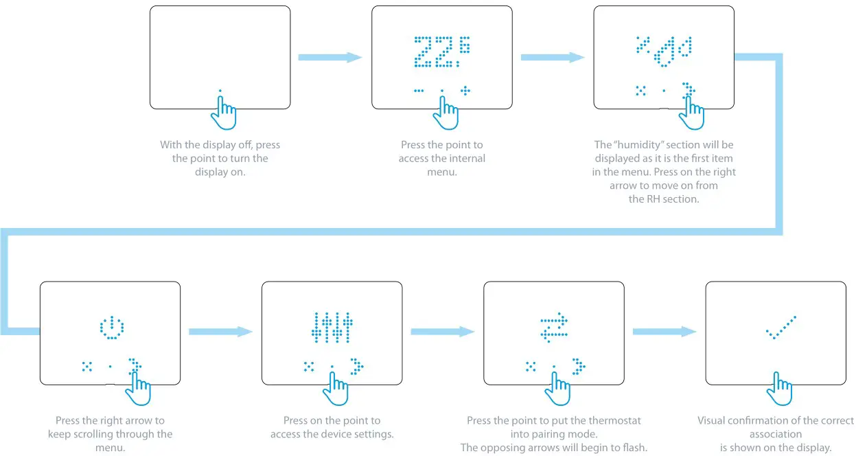 finder 1C.B1 Bliss2 Smart Thermostat - ASSOCIATION WITH THE GATEWAY
