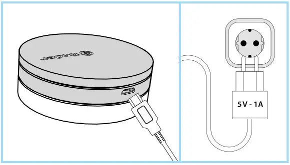finder 1C.B1 Bliss2 Smart Thermostat - GATEWAY2 INSTALLATION