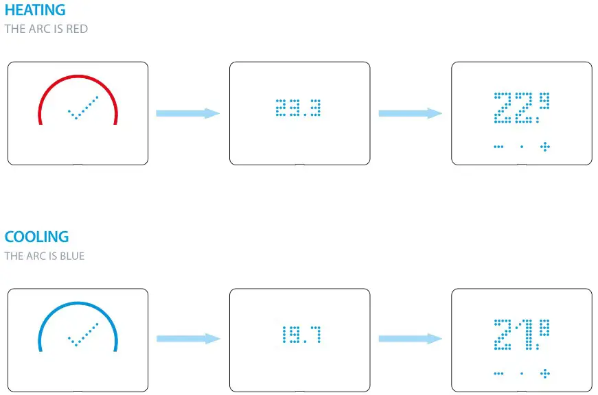 finder 1C.B1 Bliss2 Smart Thermostat - HEATING COOLING