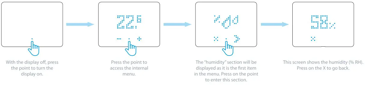 finder 1C.B1 Bliss2 Smart Thermostat - HUMIDITY