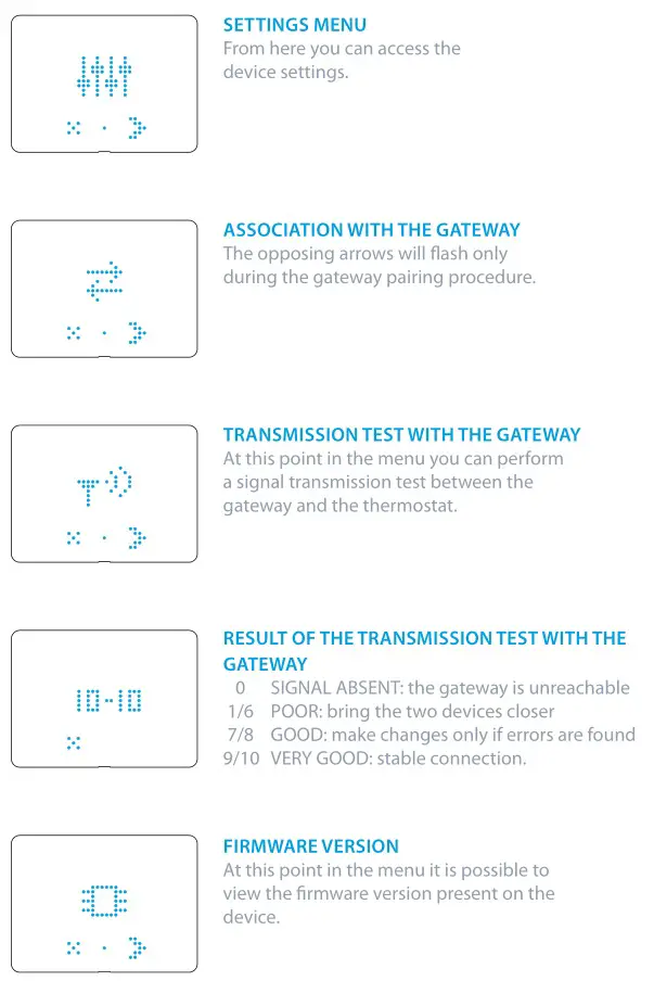 finder 1C.B1 Bliss2 Smart Thermostat - OVERVIEW OF SCREENS & ICONS 3