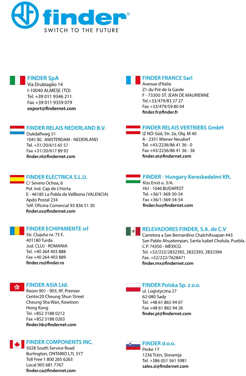 finder Contacts info 1