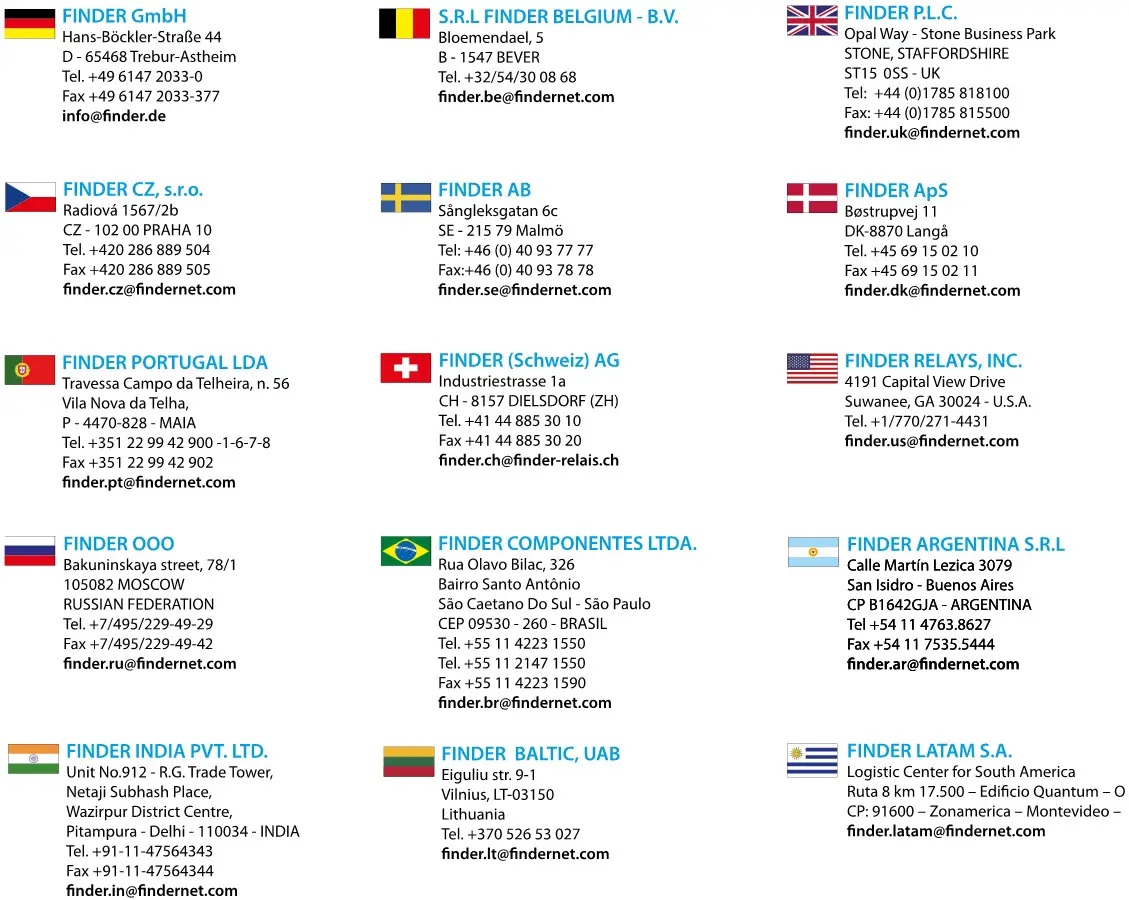 finder Contacts info 2