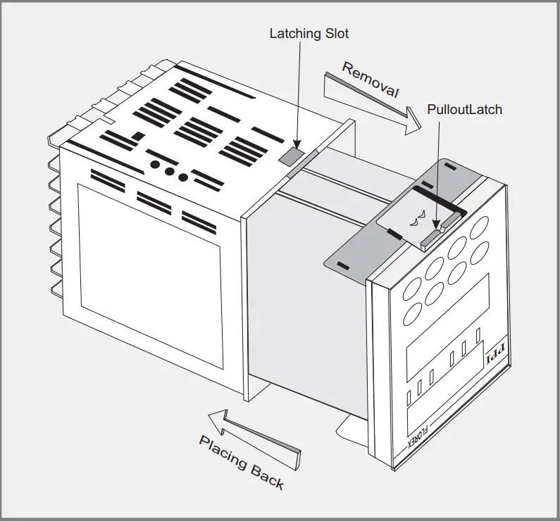 PPI-FLOREX-Flow-Rate-Indicator-Cum-Totaliser-FIG-3