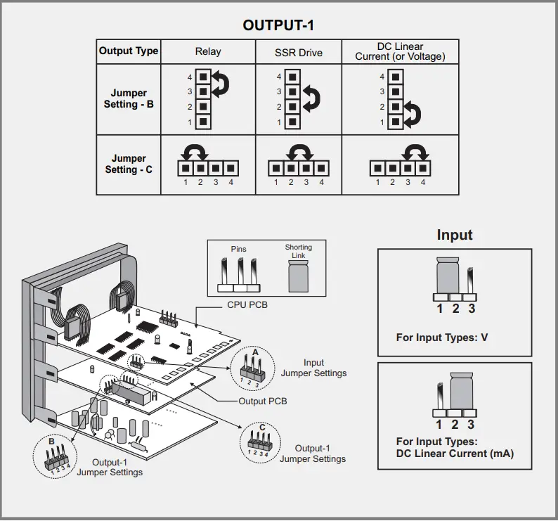 PPI-FLOREX-Flow-Rate-Indicator-Cum-Totaliser-FIG-4