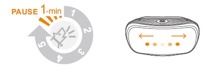 Electric-Collars-TC-005-Anti-Barking-Collars-FIG-30