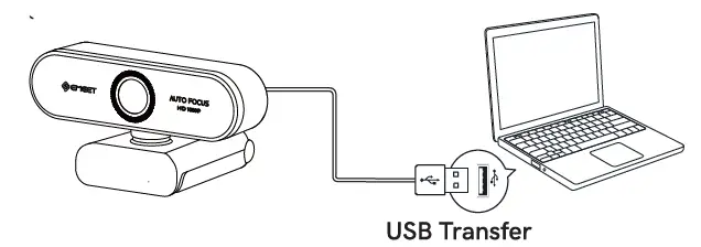 EMEET C965 SmartCam Nova Webcam with Microphone fig-1
