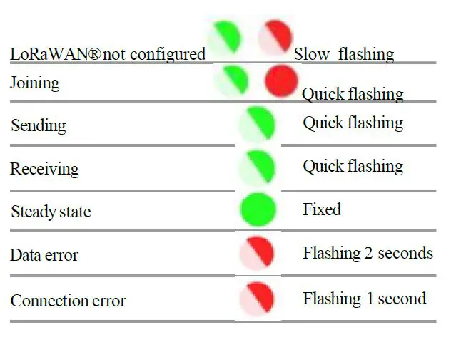 Davis-Instruments-MCF-LWWS0X-Vantage-Pro-2-26