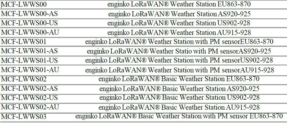 Davis-Instruments-MCF-LWWS0X-Vantage-Pro-2-27