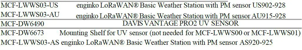Davis-Instruments-MCF-LWWS0X-Vantage-Pro-2-28