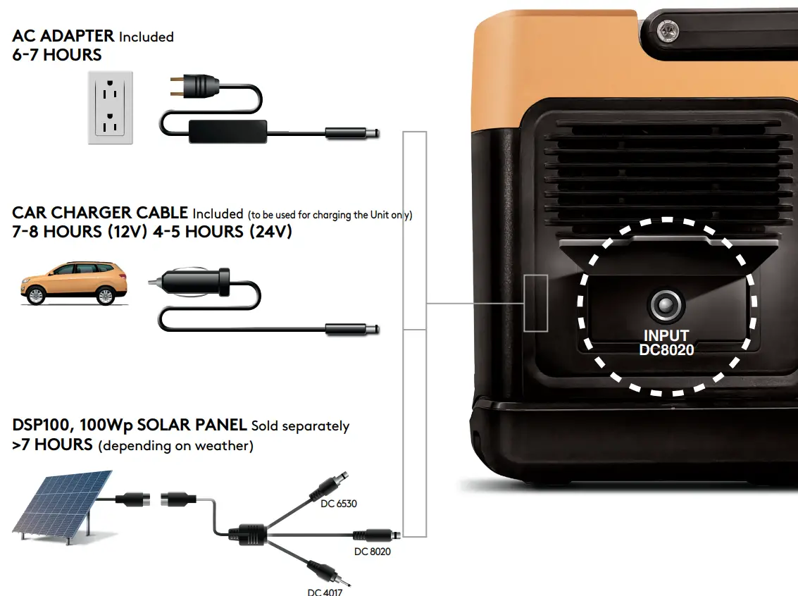 DURACELL Power 500 Battery Generator - POWER 500 1