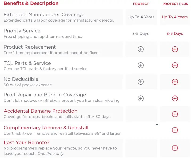 TCL-85QM850G-Q-Series-QLED-HDR-Smart-TV-fig 1