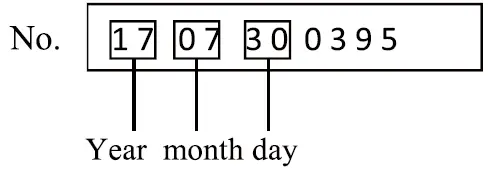 P-I-T-PBH20H-18A-Cordless-Hammer-Drill-11