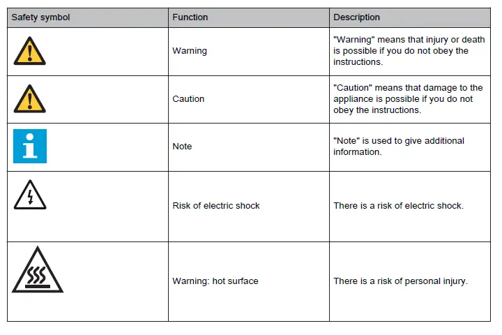 INVENTUM-IKI6008-Induction-Hob-fig- (1)