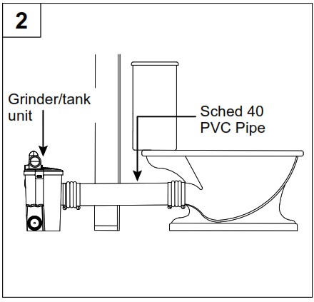 STAR WATER SYSTEMS S2006 Optima Pro Powerflush - HIDDEN PUMP UNIT INSTALLATION 2
