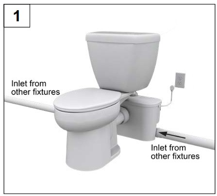 STAR WATER SYSTEMS S2006 Optima Pro Powerflush - HIDDEN PUMP UNIT INSTALLATION 4