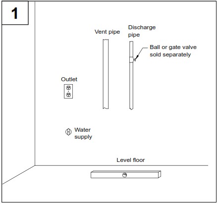 STAR WATER SYSTEMS S2006 Optima Pro Powerflush - LOCATION SELECTION 1