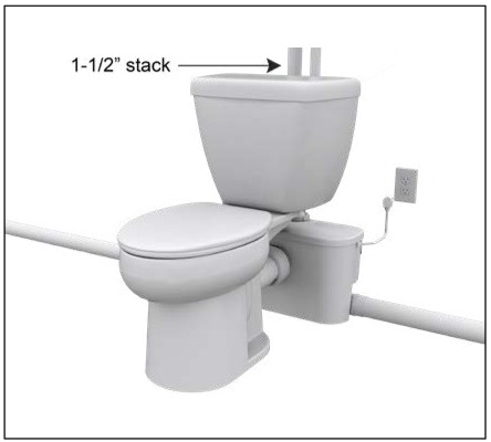 STAR WATER SYSTEMS S2006 Optima Pro Powerflush - MAINTENANCE 1