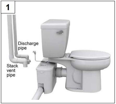 STAR WATER SYSTEMS S2006 Optima Pro Powerflush - MAINTENANCE 2