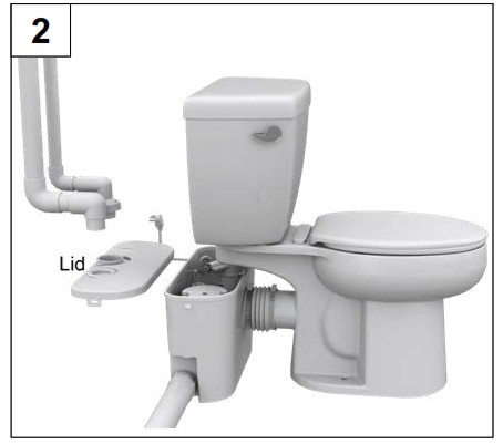 STAR WATER SYSTEMS S2006 Optima Pro Powerflush - MAINTENANCE 3