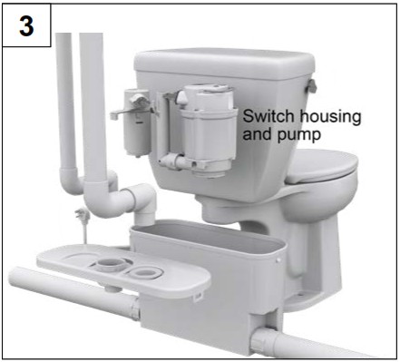 STAR WATER SYSTEMS S2006 Optima Pro Powerflush - MAINTENANCE 4