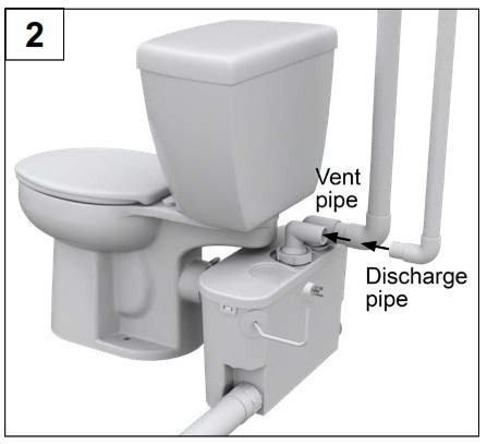 STAR WATER SYSTEMS S2006 Optima Pro Powerflush - PIPING 1