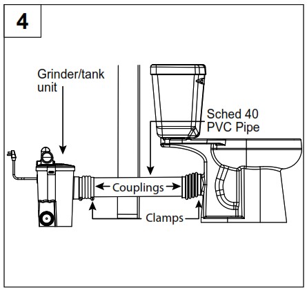 STAR WATER SYSTEMS S2006 Optima Pro Powerflush - TOILET INSTALLATION 4
