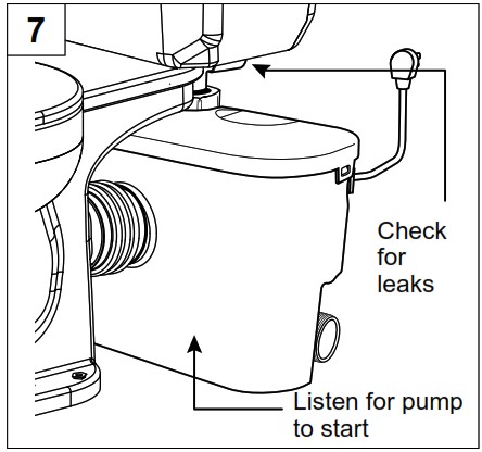 STAR WATER SYSTEMS S2006 Optima Pro Powerflush - TOILET INSTALLATION 7
