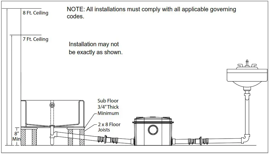 STAR WATER SYSTEMS S2006 Optima Pro Powerflush - TYPICAL INSTALLATION 1
