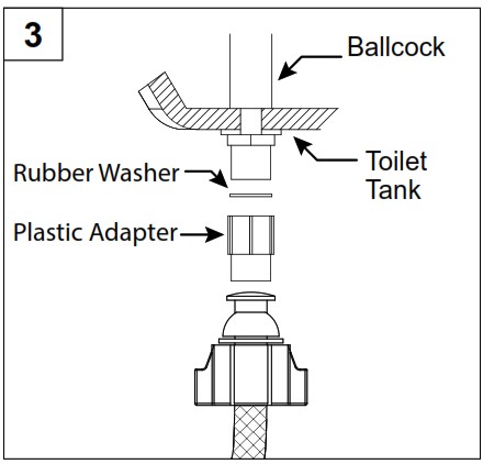 STAR WATER SYSTEMS S2006 Optima Pro Powerflush - WATER SUPPLY HOOKUP 2