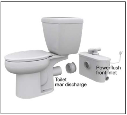 STAR WATER SYSTEMS S2006 Optima Pro Powerflush - WATER SUPPLY HOOKUP 3