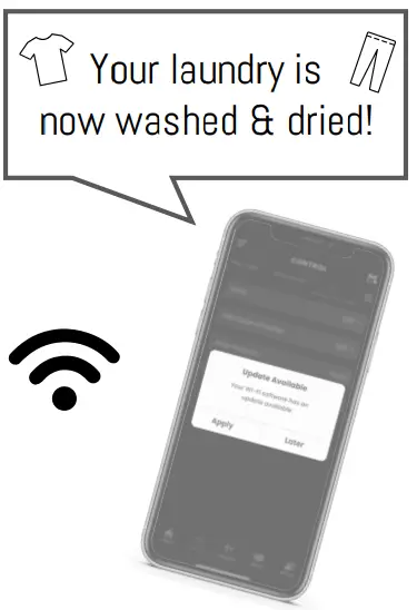 GE Profile PFQ97HSPVDS UltraFast Large Capacity All In One Electric Washer or Dryer Combo - Combo